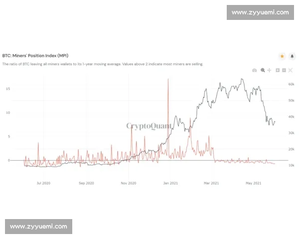以上赛季球队表现数据解析与未来发展趋势全面展望战略思考价值评估 以上赛季球队表现数据解析与未来发展趋势全面展望战略思考价值评估