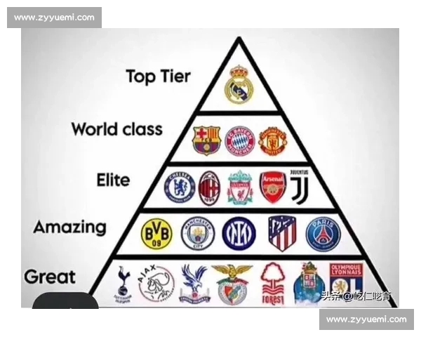 聚焦近期世界足球赛事豪门对决与新星崛起全景观察战术风云与冠军走向 聚焦近期世界足球赛事豪门对决与新星崛起全景观察战术风云与冠军走向